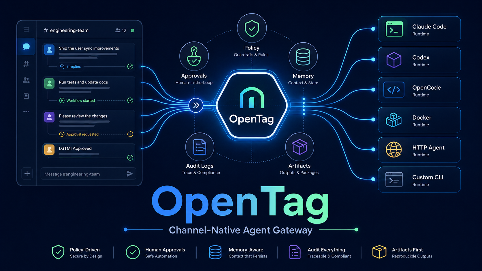 OpenTag banner