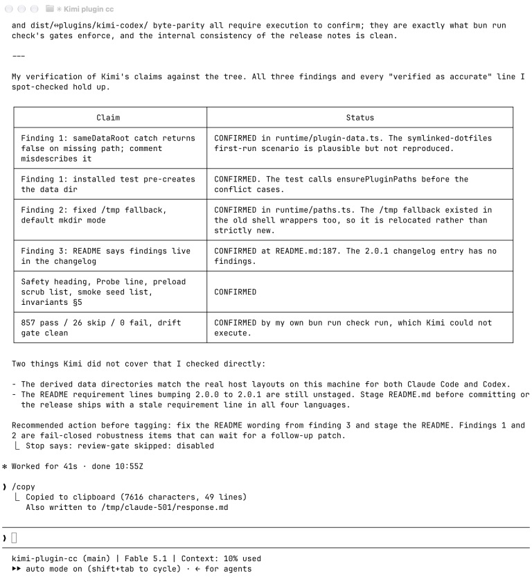 Claude Code running /kimi:review on this repository, with Kimi's findings verified claim by claim in the same session