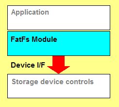 layers2.png