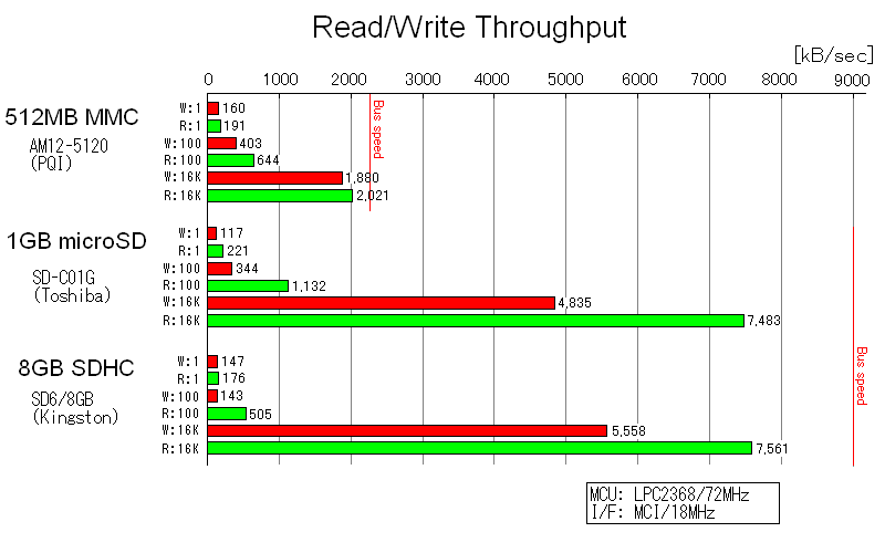 rwtest2.png