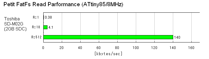 rwtest3.png