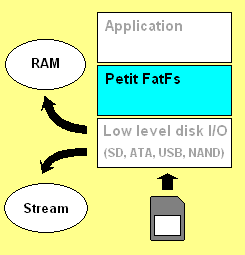 layers3.png