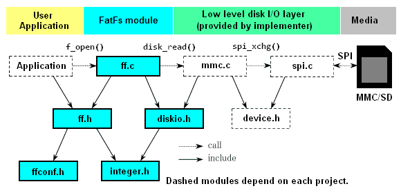 modules.png