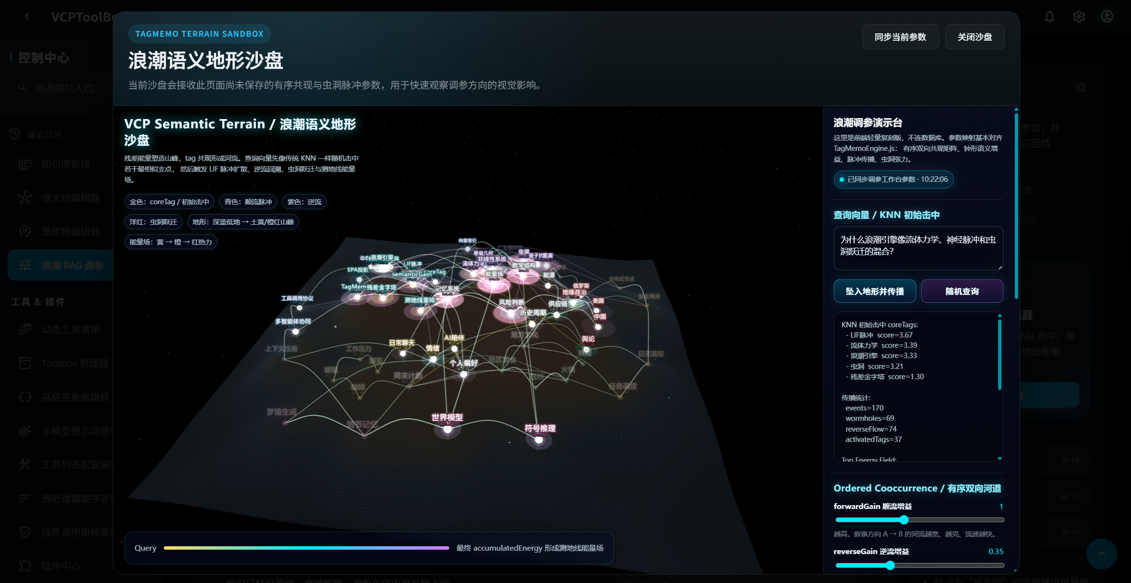 浪潮语义物理沙盘