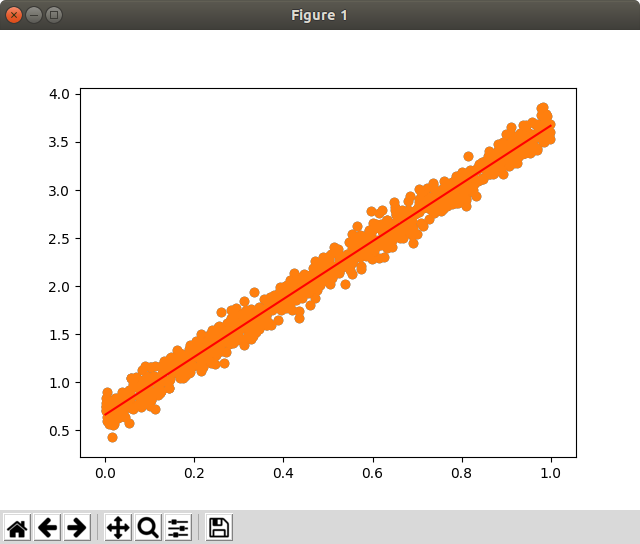 linear_regression_generated_1