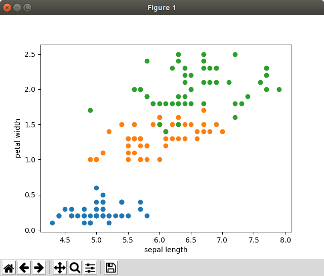 pca_brute_force_3