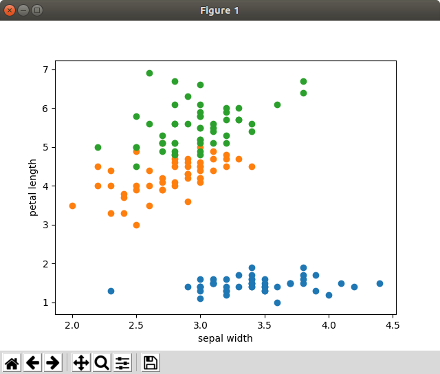 pca_brute_force_4