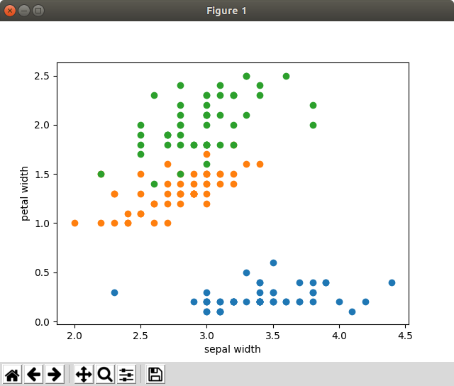 pca_brute_force_5