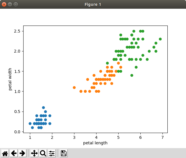 pca_brute_force_6