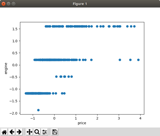 pca_normalized_2