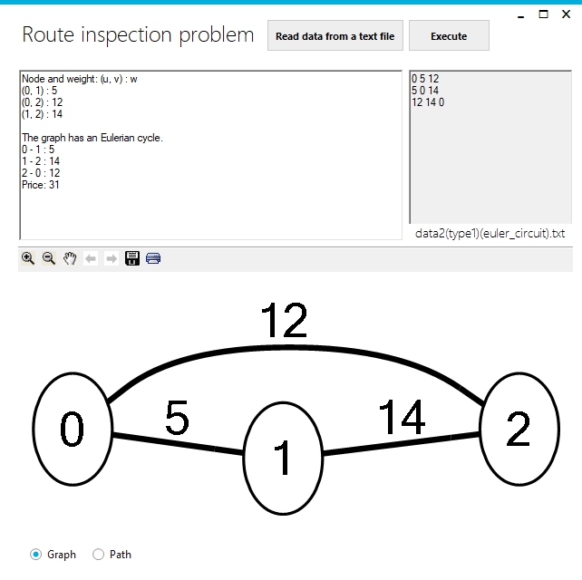 GitHub - Lion223/route_inspection_problem: WF application that ...