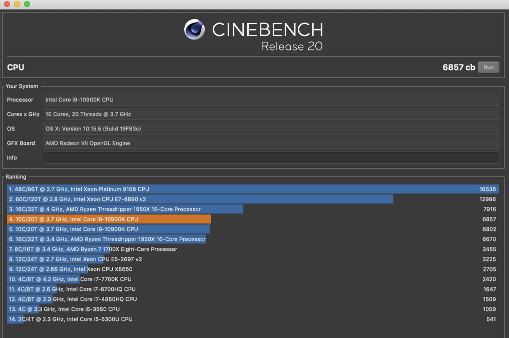 Cinebench R20 Score with OC