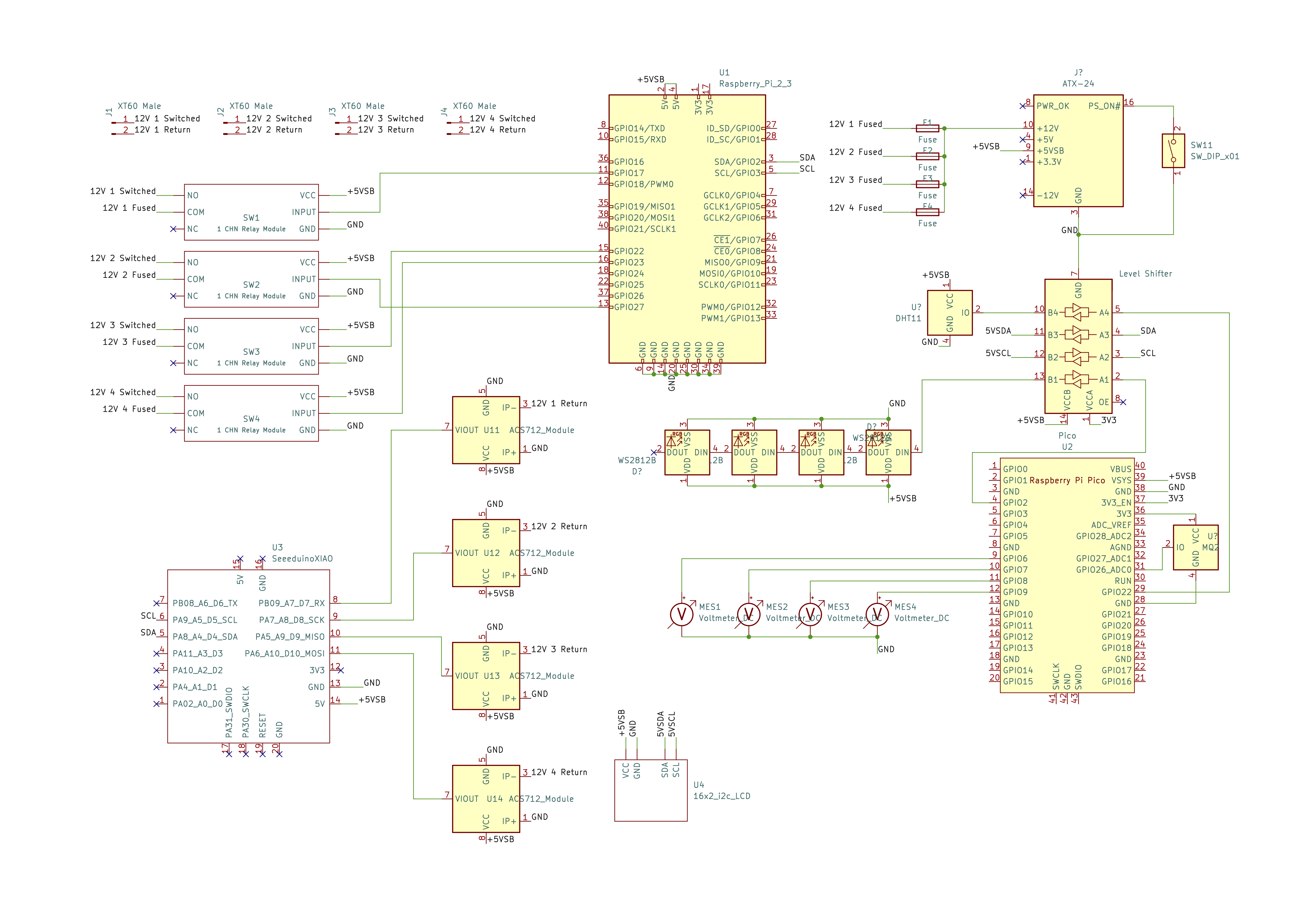 Moxy schematic