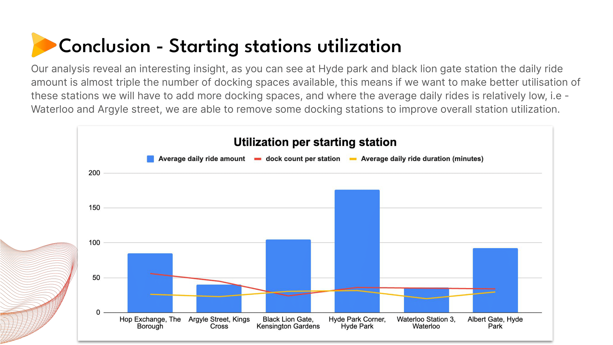 Presentation6