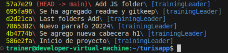 GitHub - lipaocaspi/J1_Taller_Git