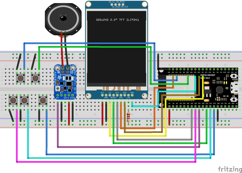 Breadboard scheme