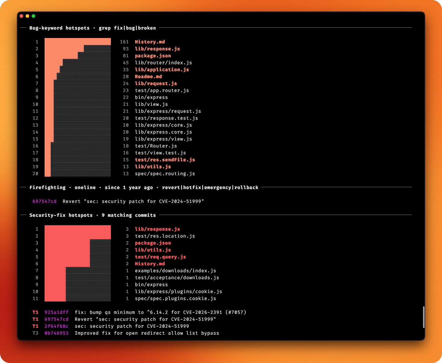 Bugs and security hotspots screenshot