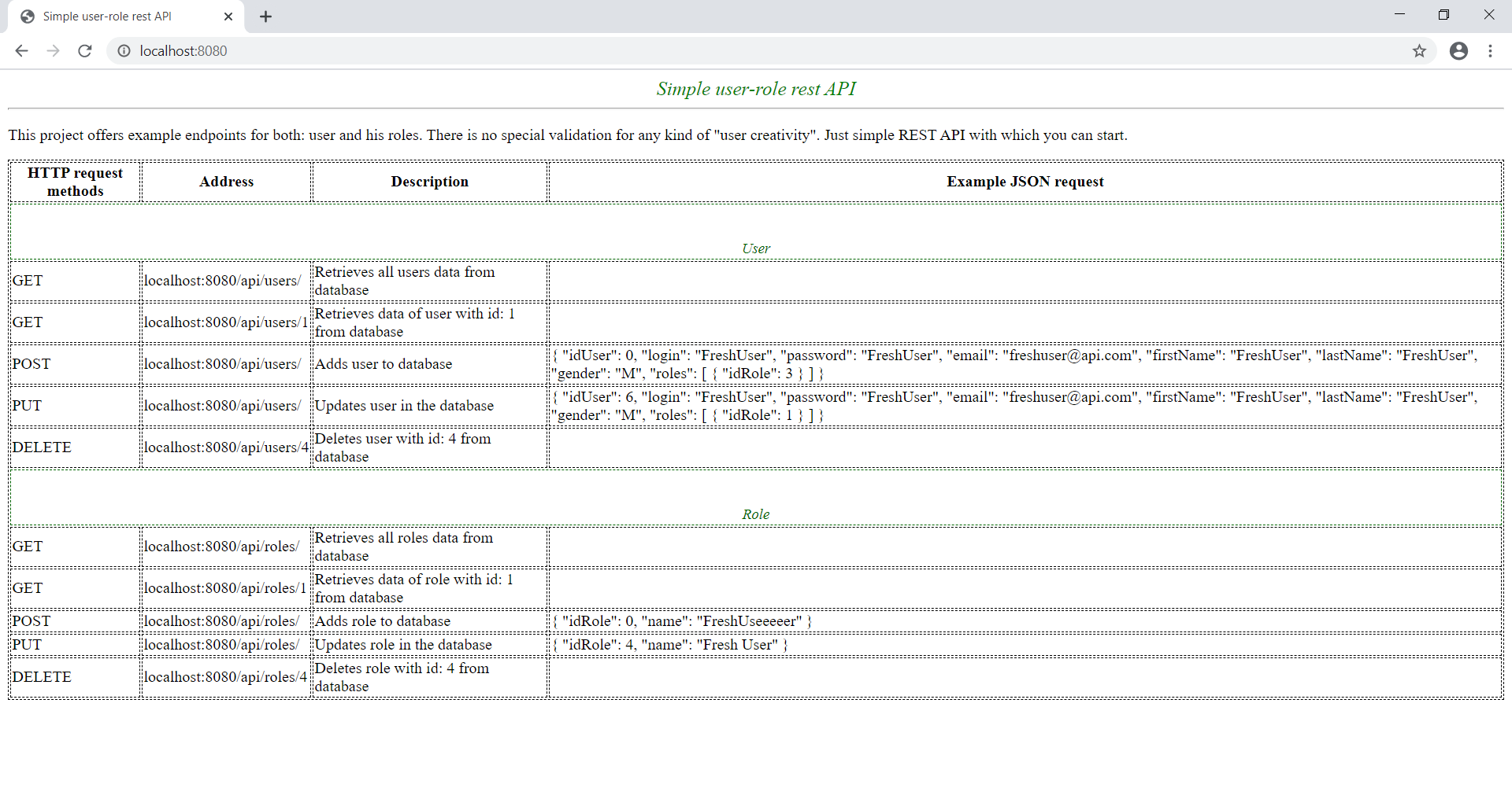 rest api role assignment