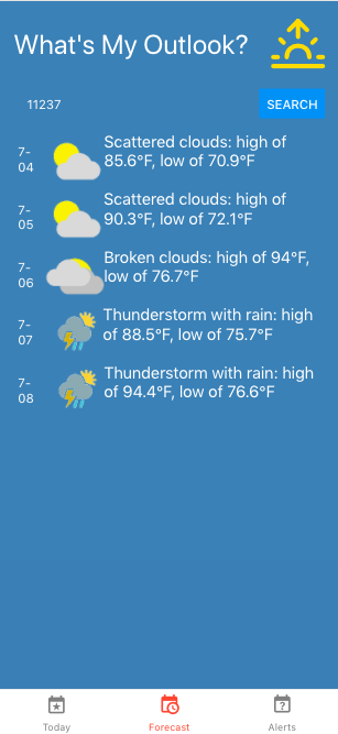 5-day Forecast