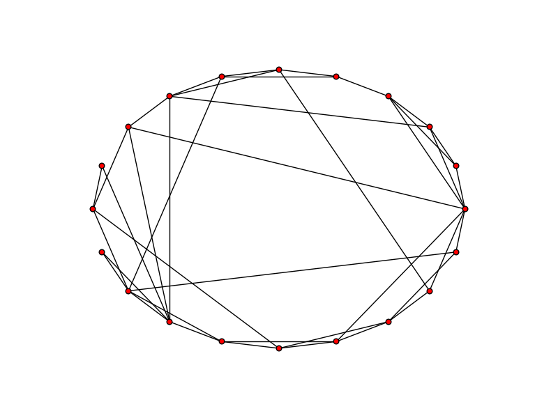 GitHub - lisaljy/Practise-ComplexLab2: Complex web