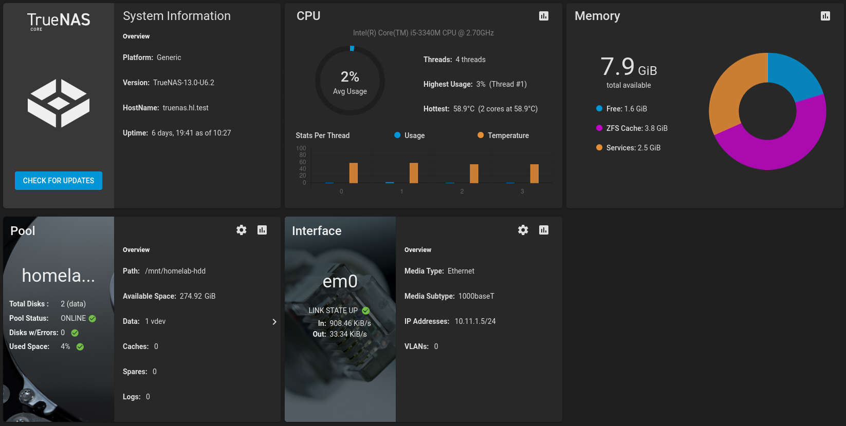 TrueNAS Dashboard