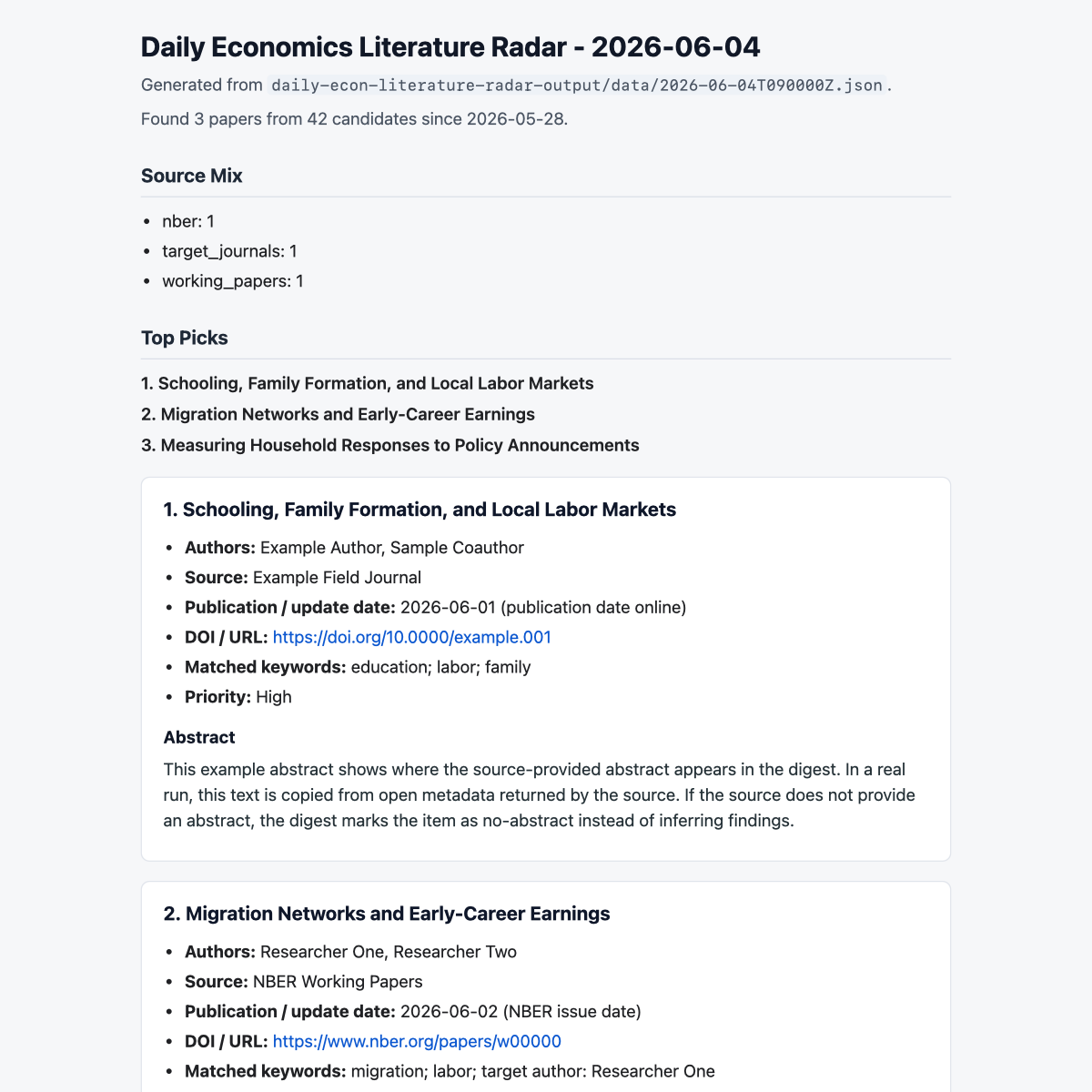 Rendered HTML email preview