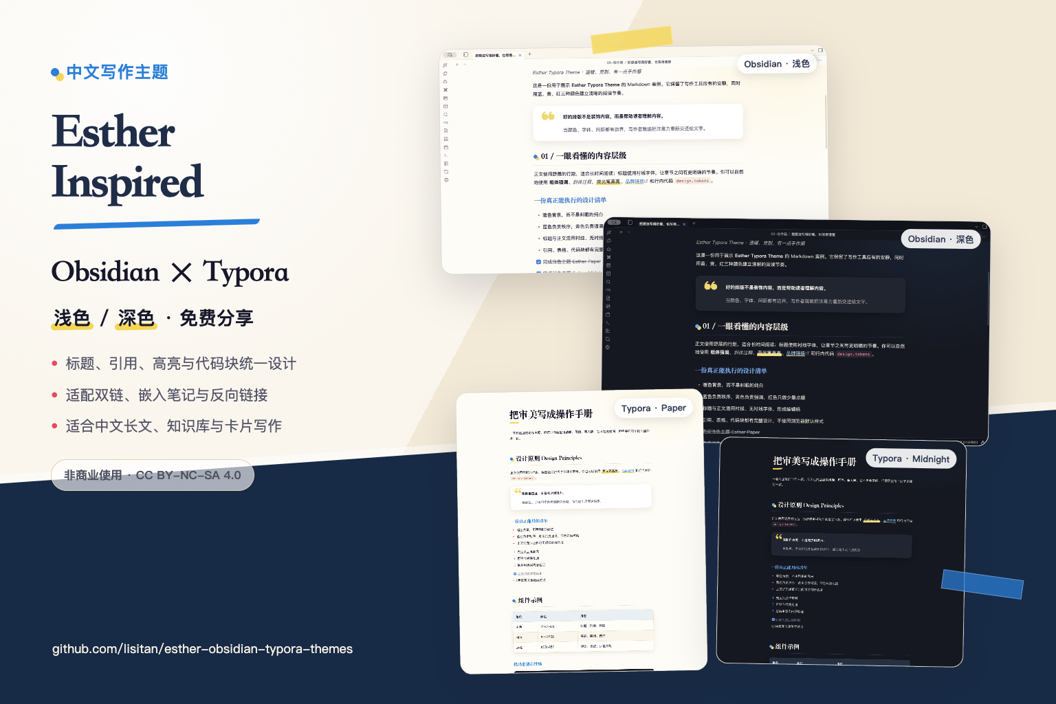 Esther Inspired:Obsidian 与 Typora 中文写作主题总览