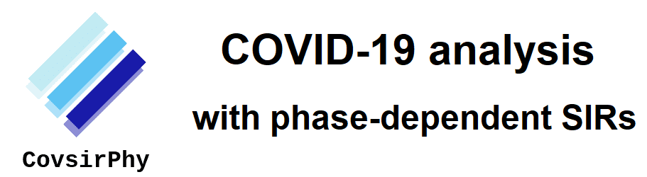 CovsirPhy: COVID-19 analysis with phase-dependent SIRs