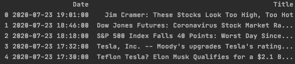 stock news example