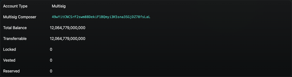 Account details card with visible multisig composer address