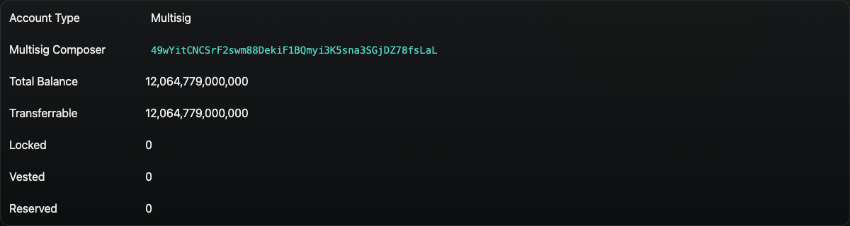 Account details card with full visible multisig composer address