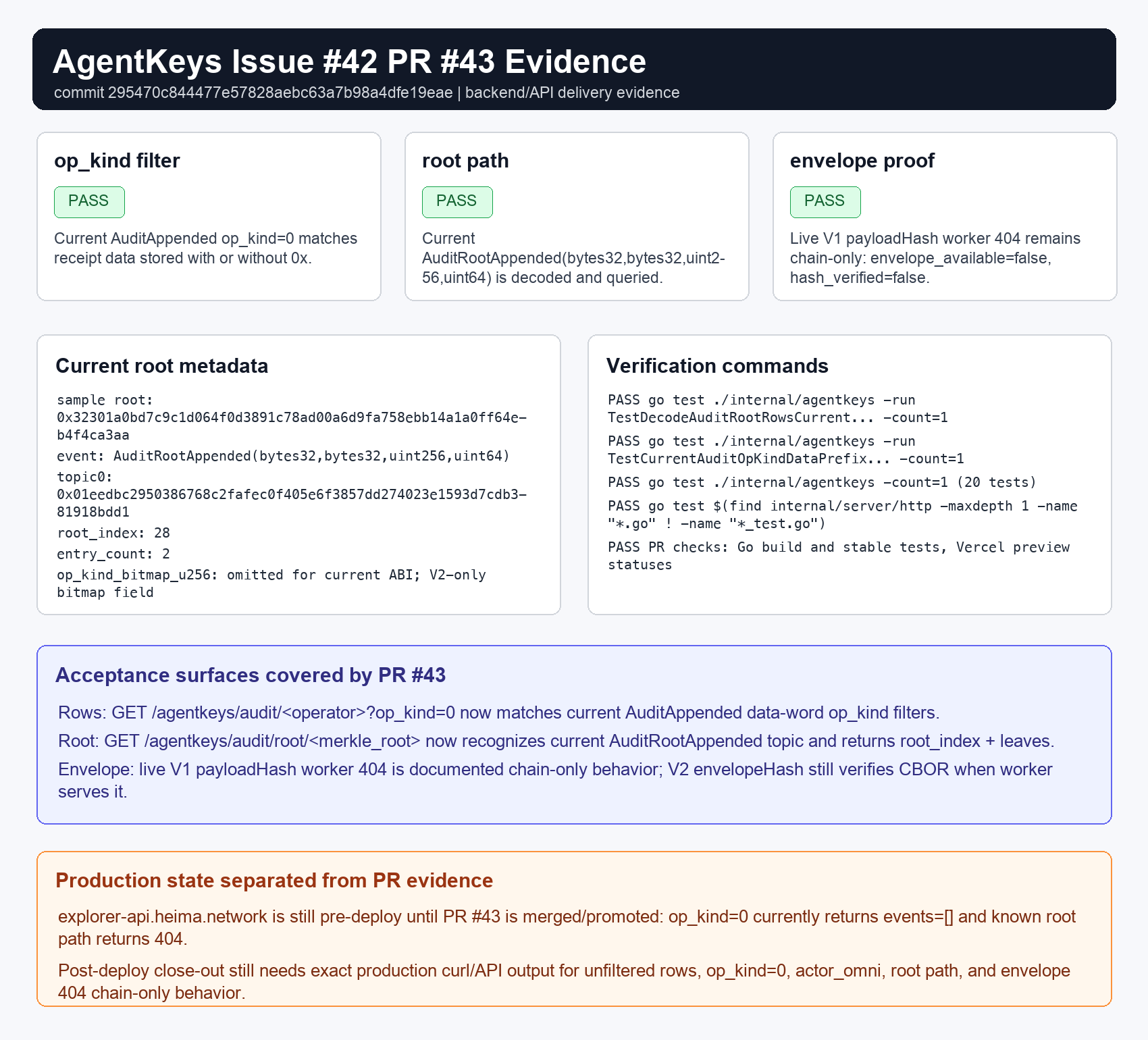AgentKeys issue 42 API acceptance evidence