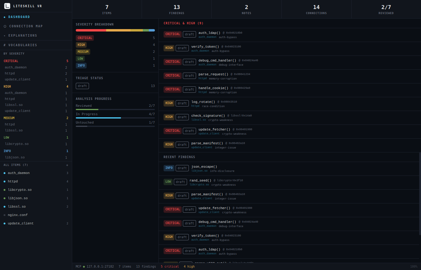 LiteSkill VR dashboard showing a reverse engineering project with items, severity breakdown, and recent findings