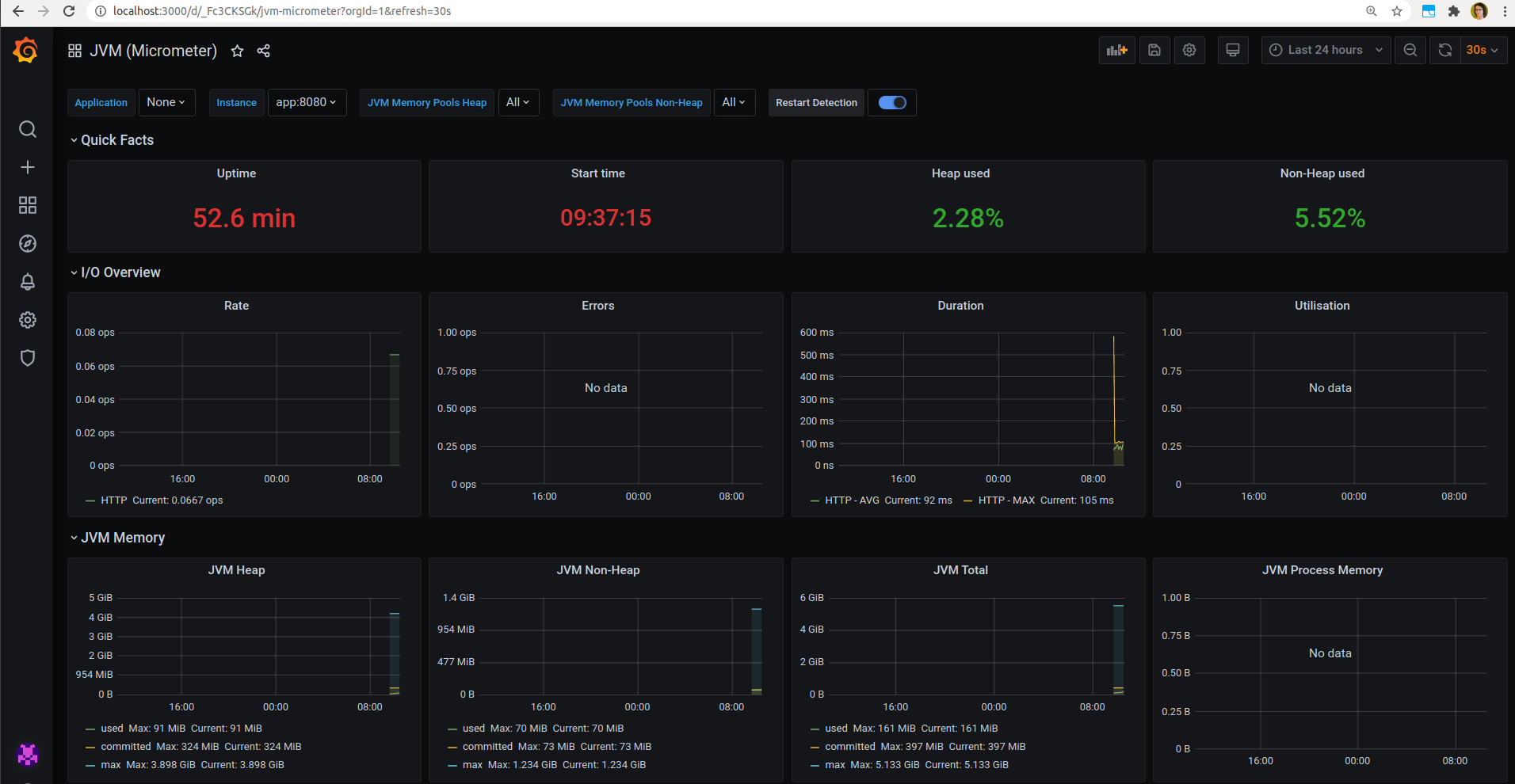 grafana-dashboard-screenshot