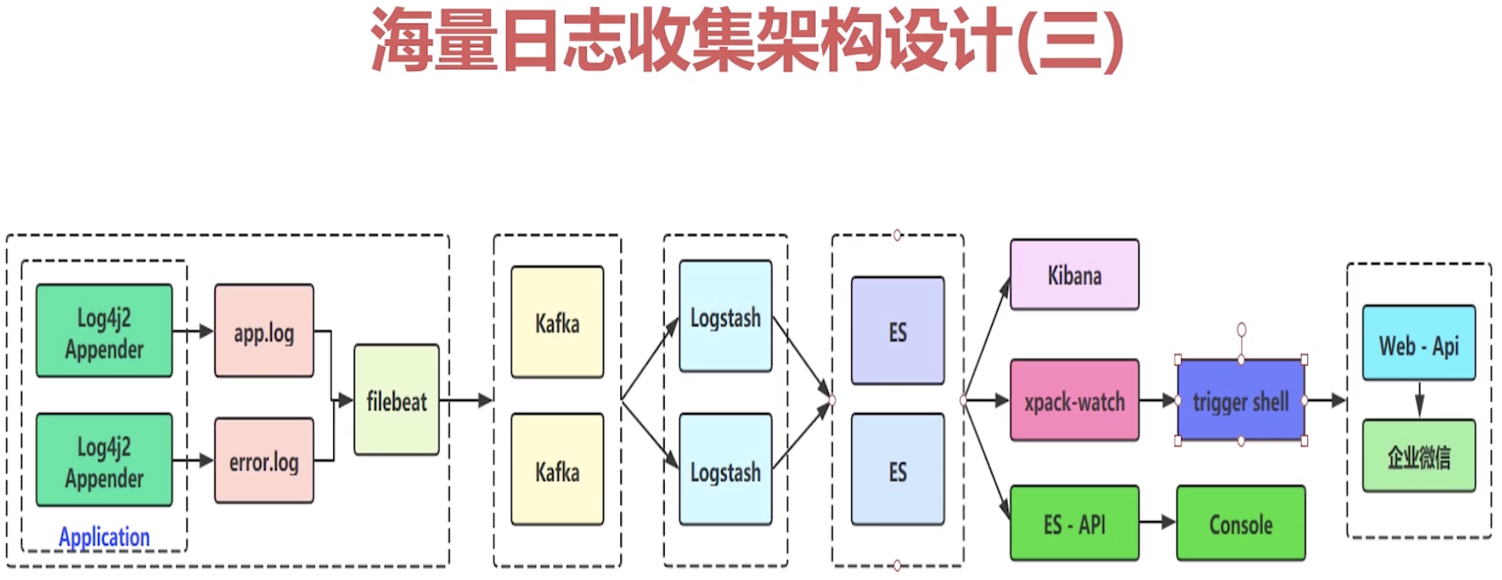 image-20210408225148721