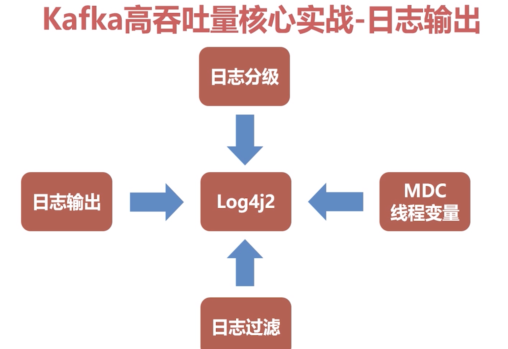 image-20210408230441675