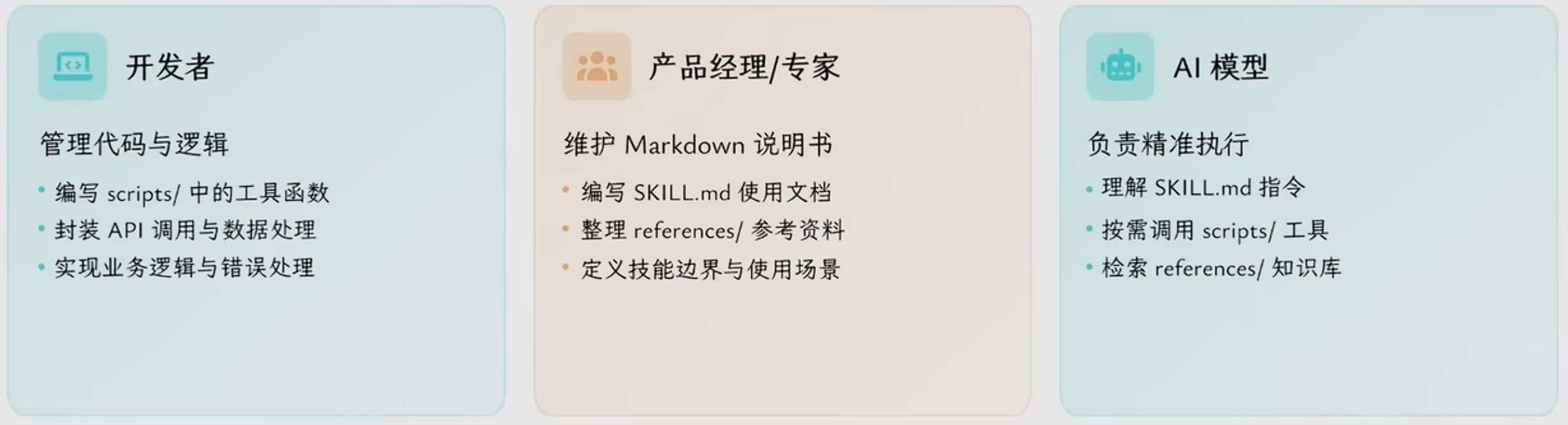 image-20260409232422415