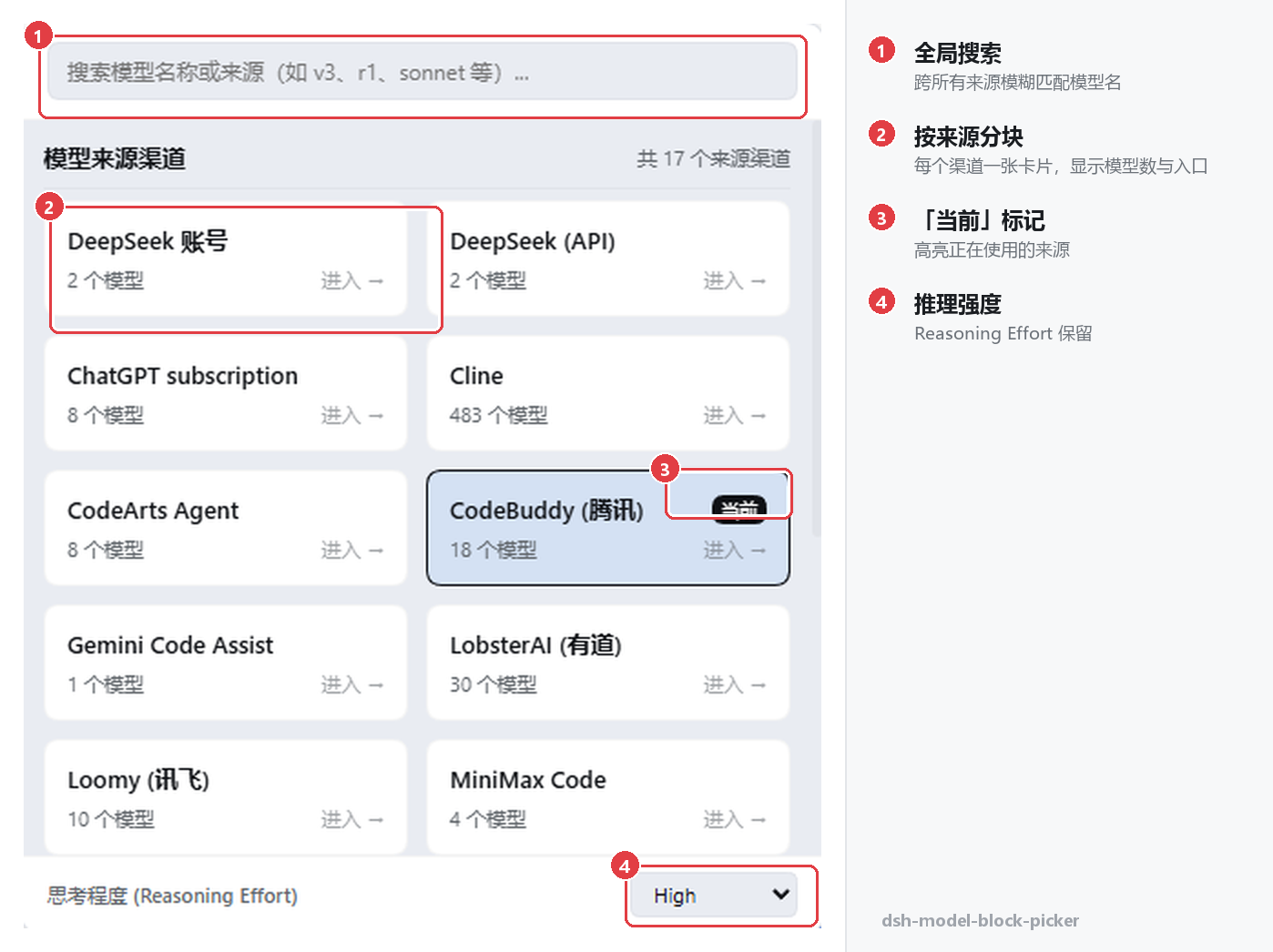 分块面板与搜索、推理强度