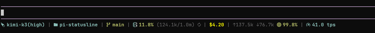 pi-statusline footer: model + thinking level, directory, git branch, context usage, session cost, cumulative tokens with cache hit rate, and output speed