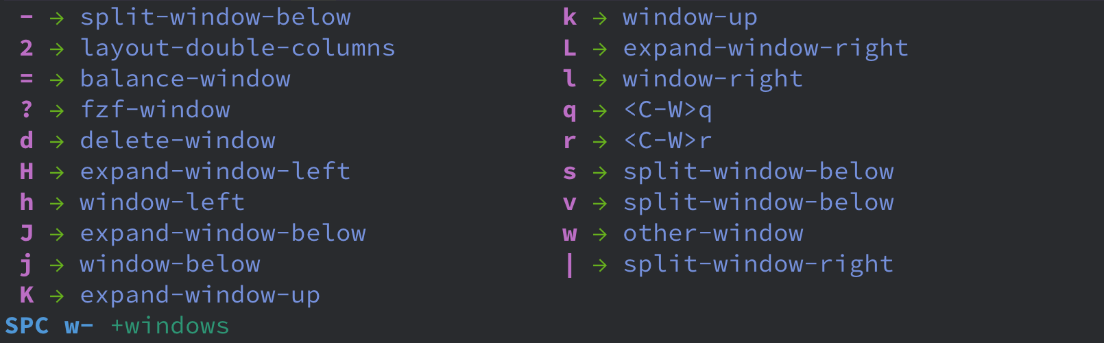 Vim Which Key Vim Awesome