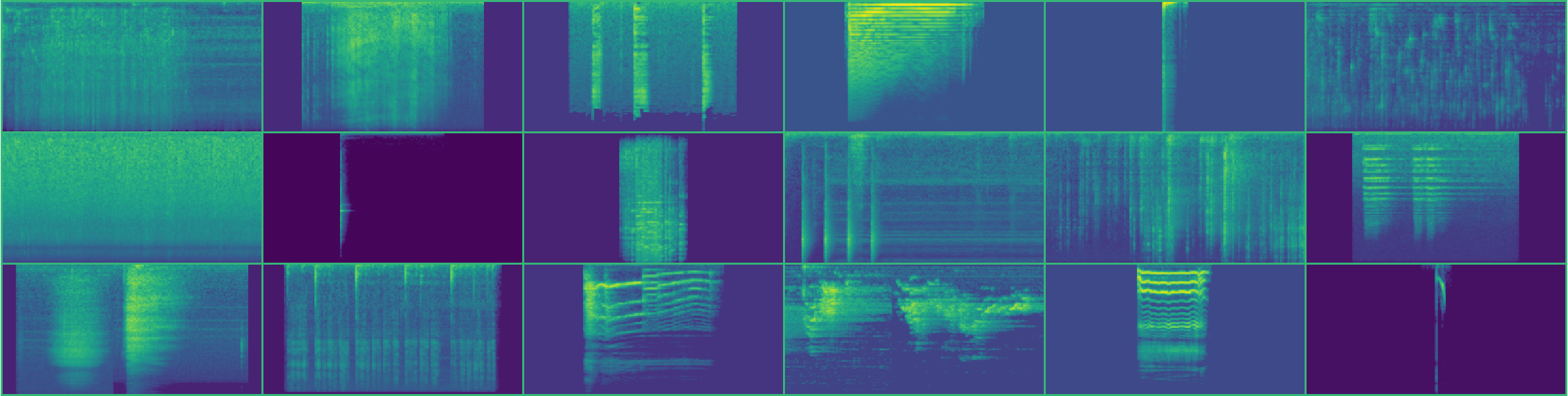 spectrograms