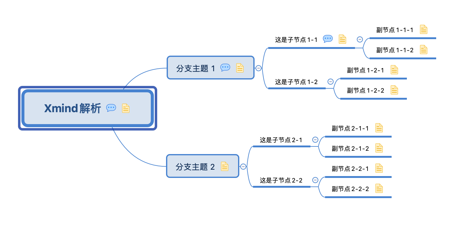 脑图截图