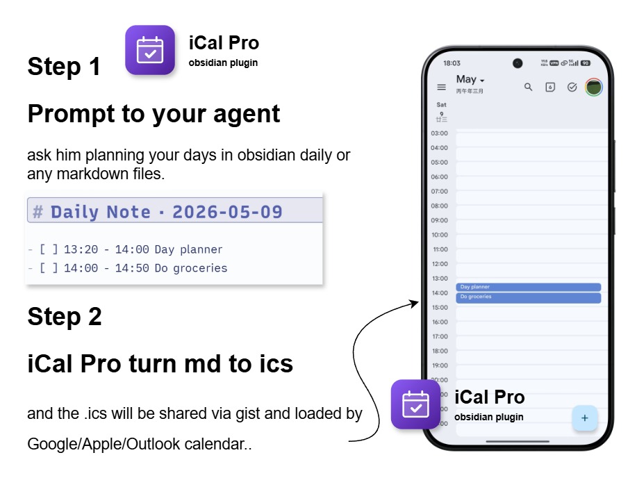 iCal Pro Illustration