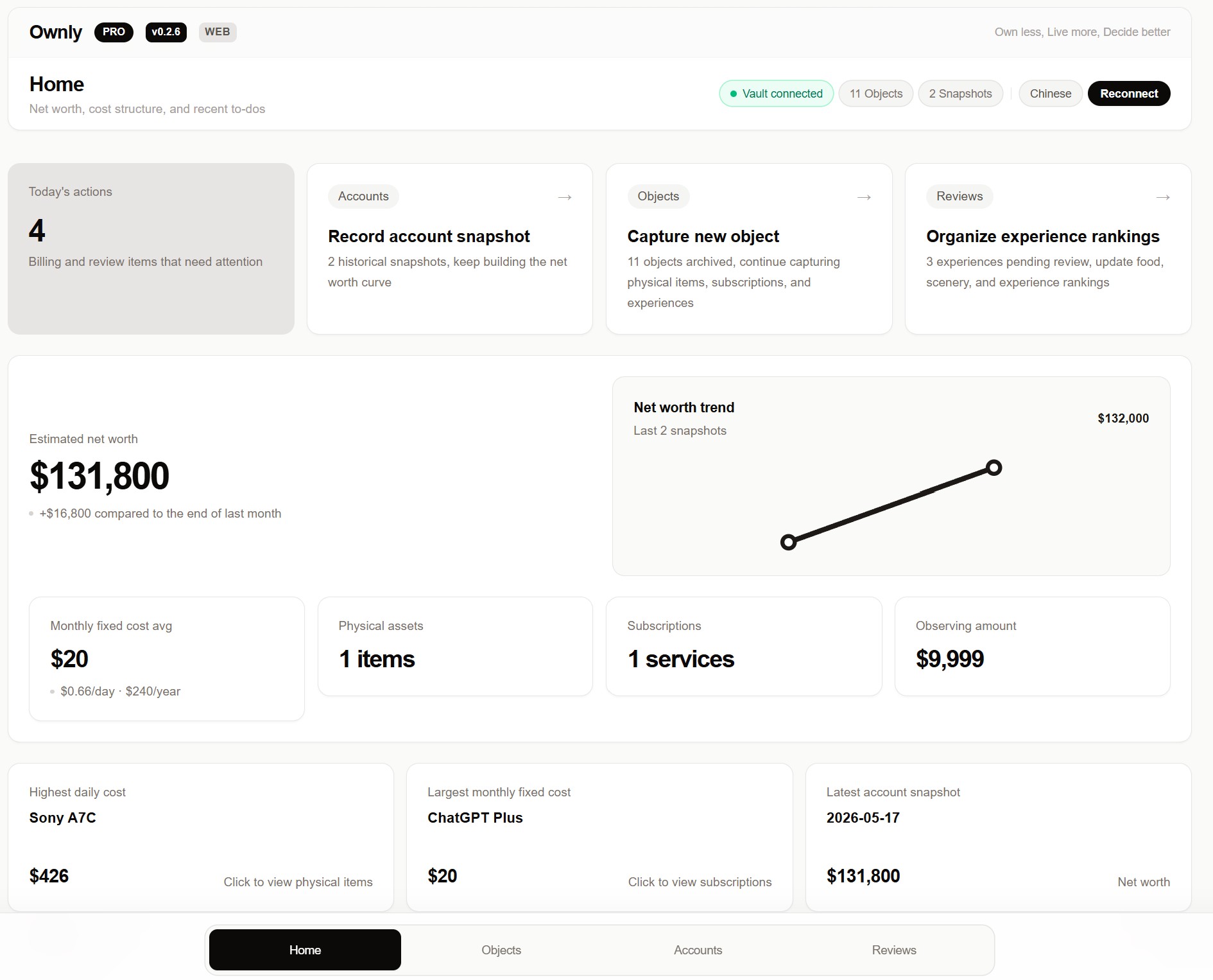 Ownly Homepage