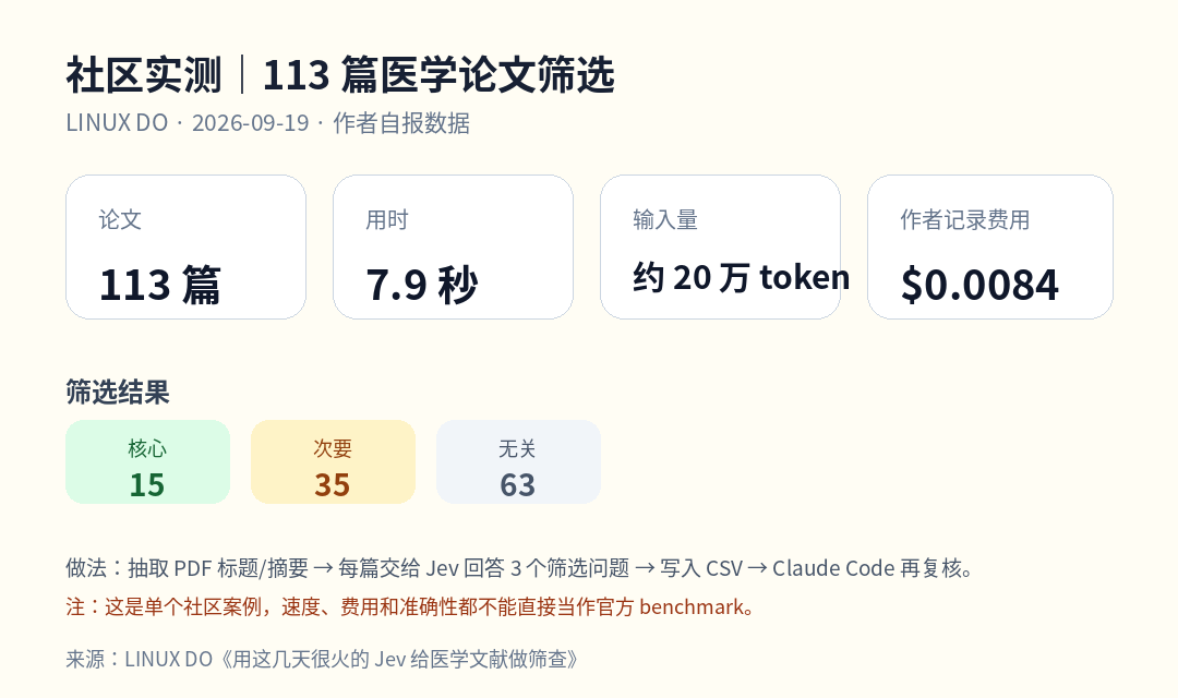 LINUX DO:Jev 医学文献筛选实测