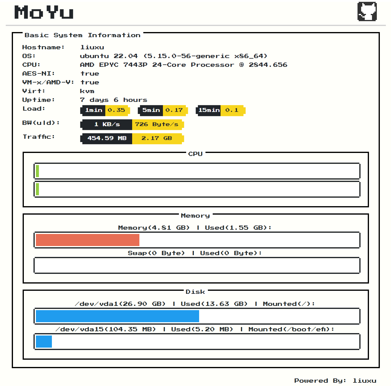 moyu_page