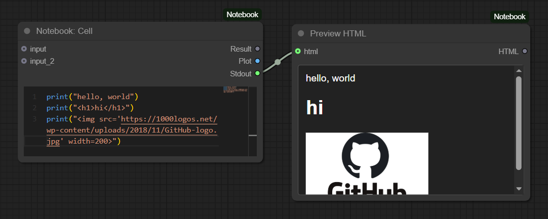 html