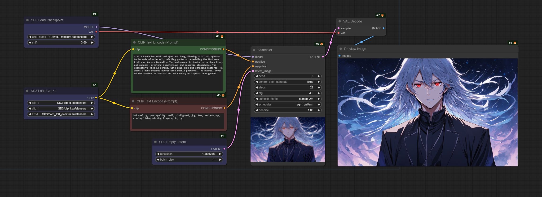 SD3 Default Workflow