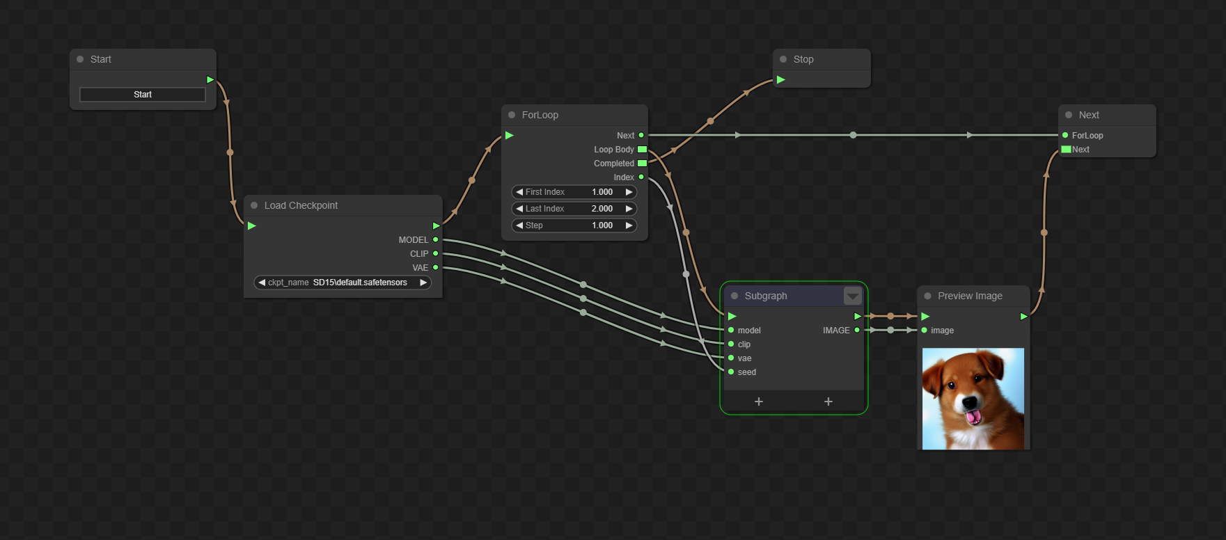 StoneSoup_for_loop_with_subgraph_with_ComfyUI