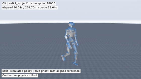 Simulation · selected Oli walking excerpt